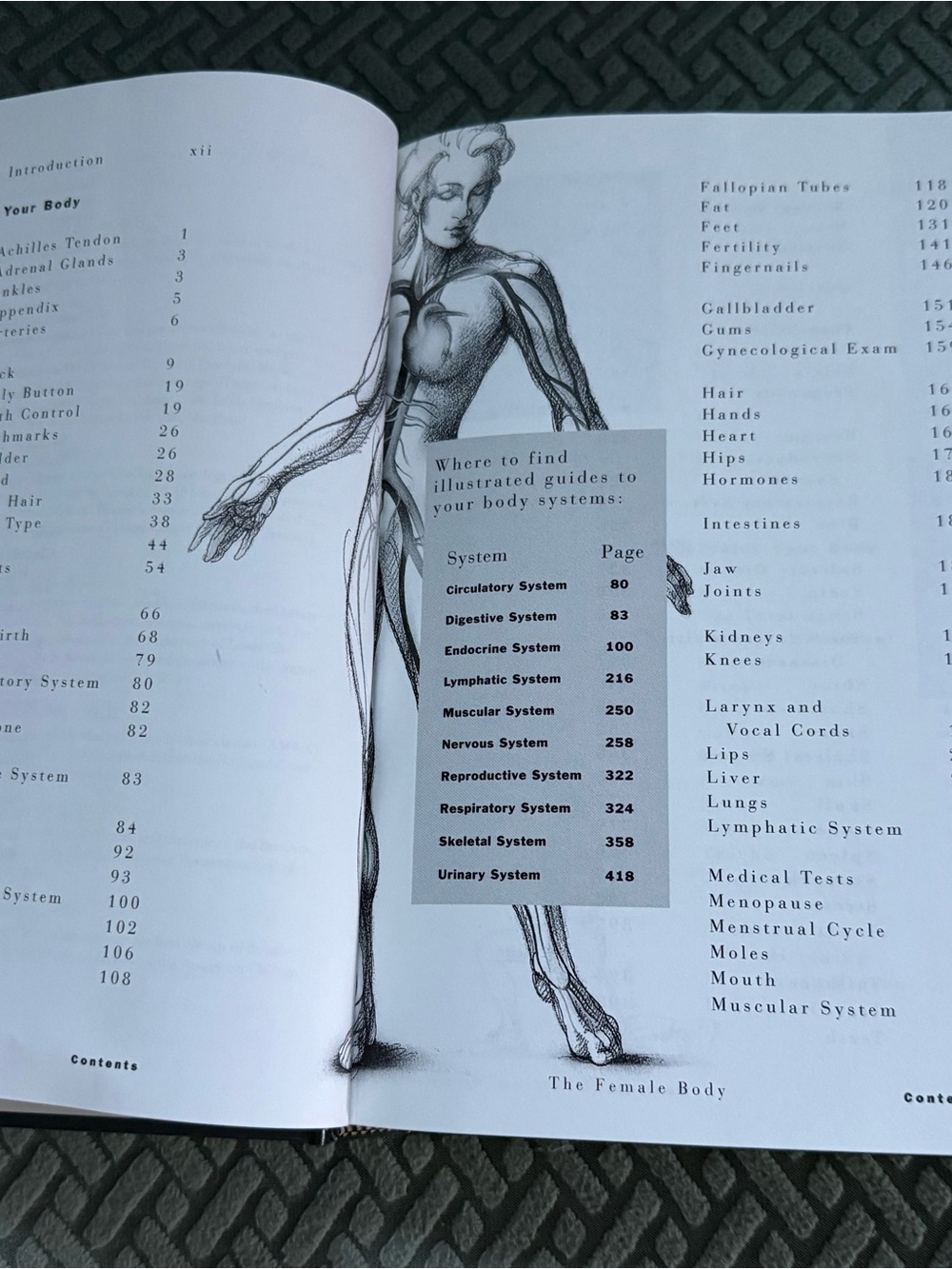 The Female Body Owner's Manual by Prevention Magazine Editors 1996 - Picture 4 of 6